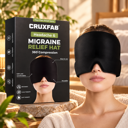 Migraine Relief Cap Headaches, Sinuses, Tension Relief Headache Relief Cap for Men & Women